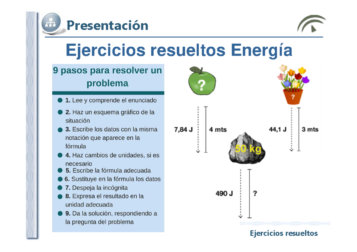 Ejercicios Resueltos Del B 10 T3 - Presentación Ejercicios Resueltos ...