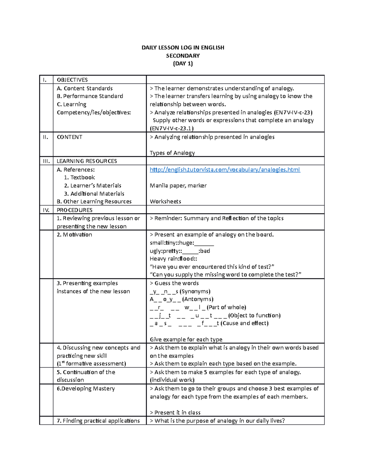 Daily Lesson LOG IN English Secondary DA - DAILY LESSON LOG IN ENGLISH ...