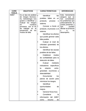 Cierre De Proyectos - TEMA 8:EL CIERRE DEL PROYECTO. 8.- INTRODUCCIÓN ...