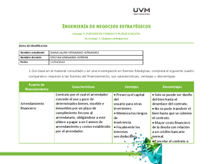 Infografia. AC.6 i NG. EST - U N I V E R S I D A D D E L V A L L E D E