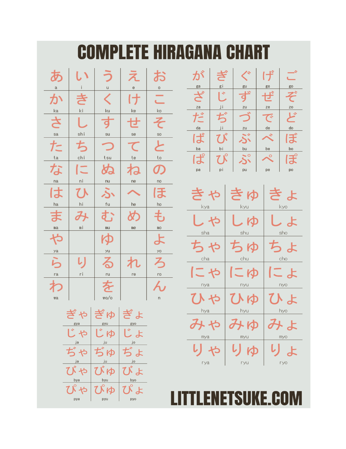 Hiragana - None - Diacritical Marks Diacritical Marks Japanese has two ...