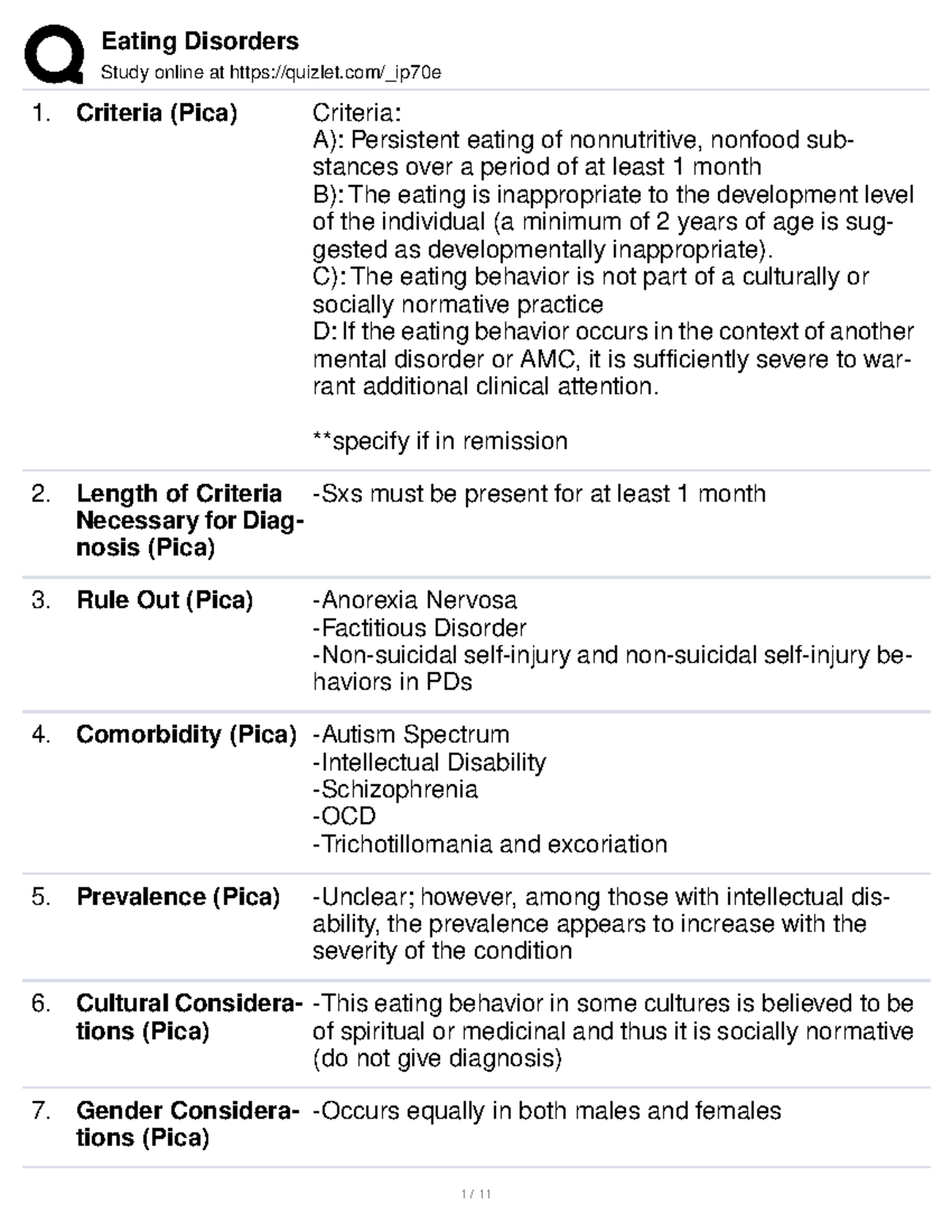 Eating Disorders Notes Study online at quizlet/_ip70e Criteria (Pica