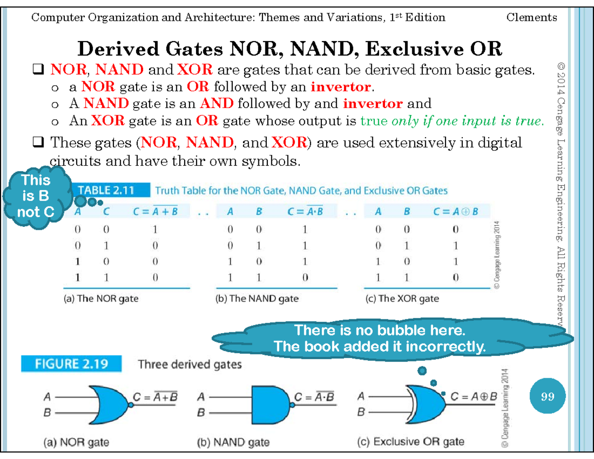 COA Chapter 02 V1 © 2014 Cengage Learning Engineering. All Rights