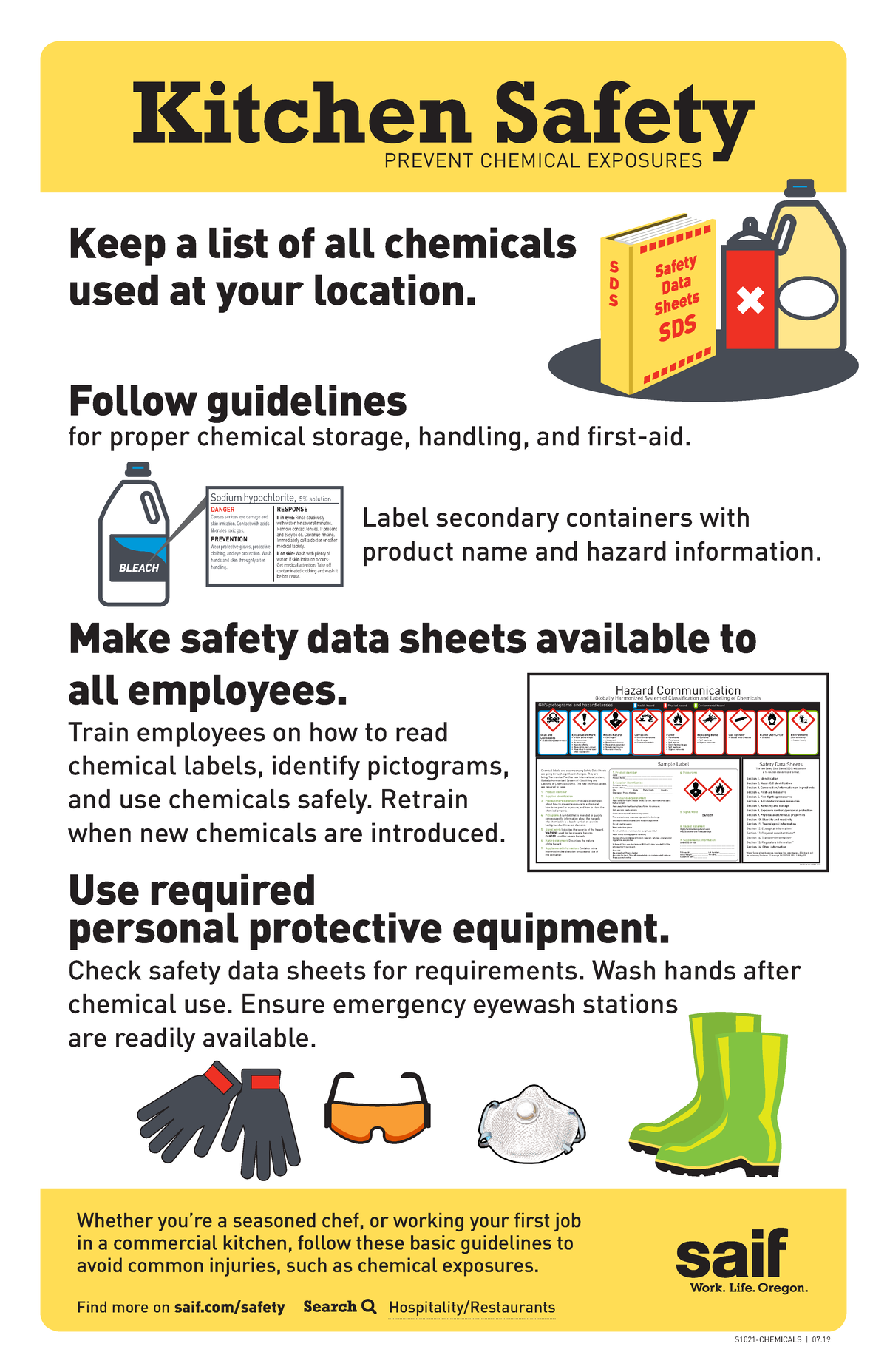 S1021-CHEM Restaurant Safety 11x17 poster - Kitchen Safety PREVENT ...