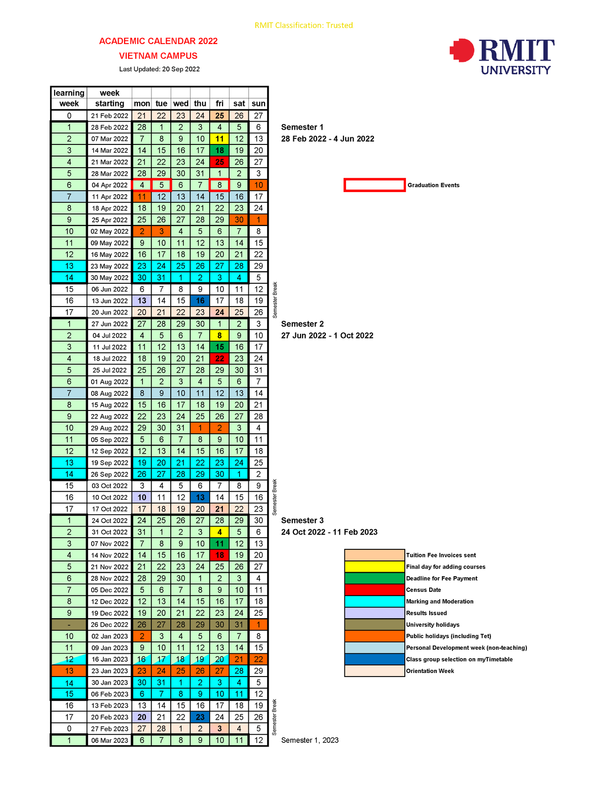 2022 academic calendar detailed RMIT Classification Trusted