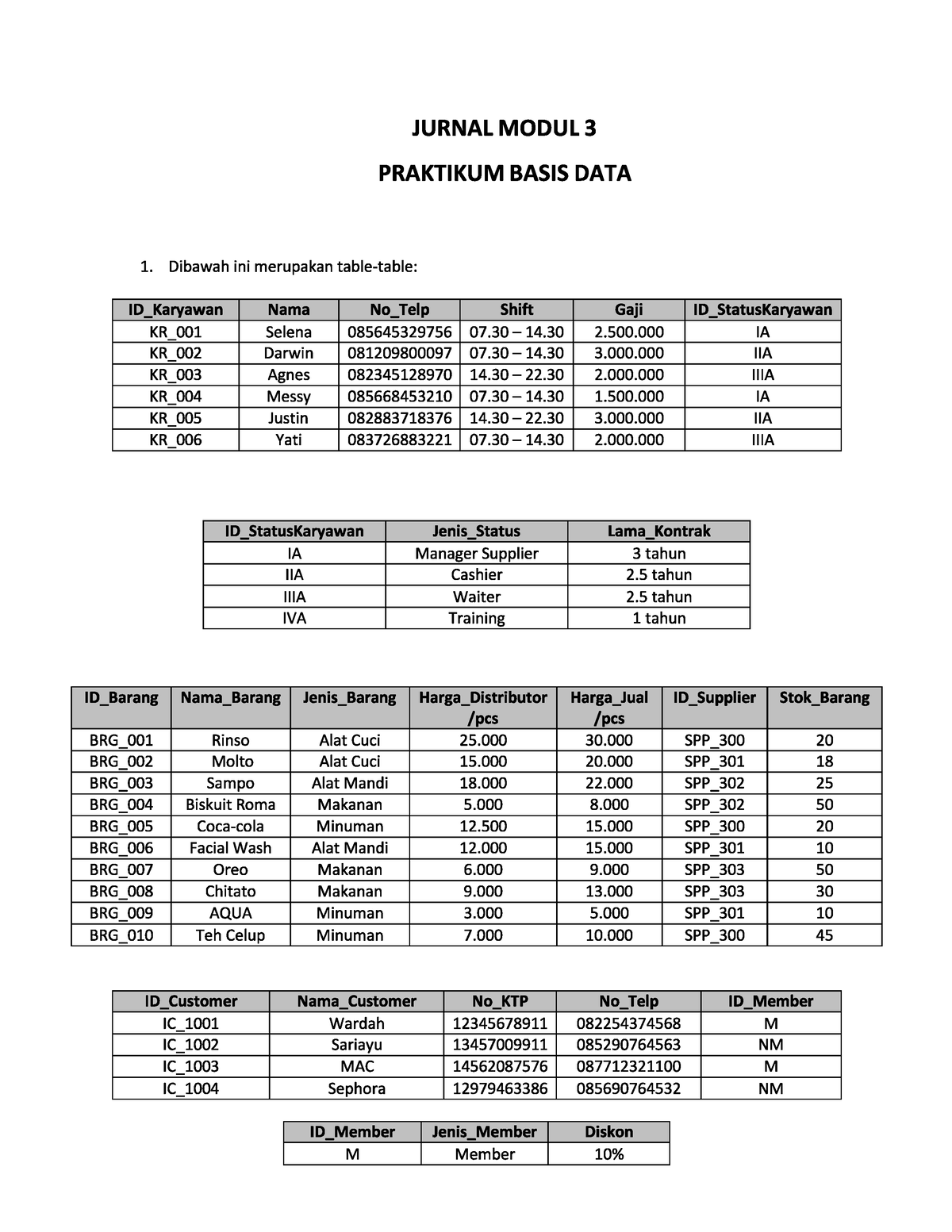 Jurnal Modul 3 - Praktikum Basis Data - Basis Data - Studocu