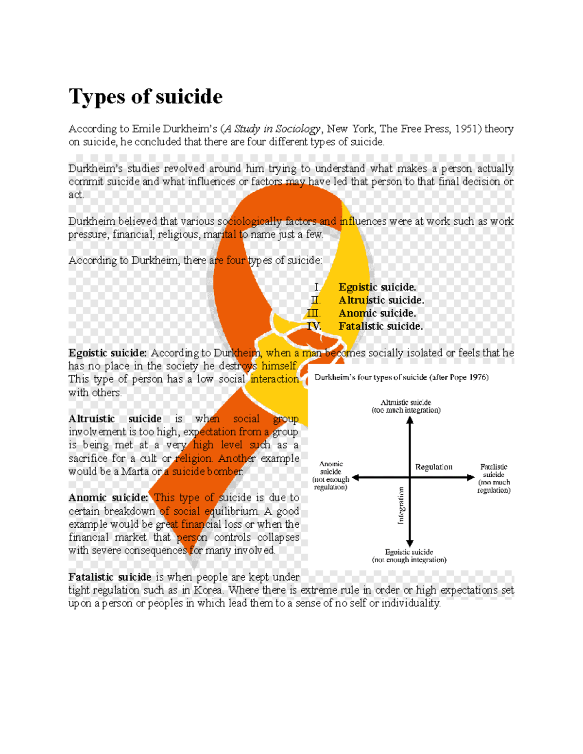 Types of suicide - Durkheim’s studies revolved around him trying to ...
