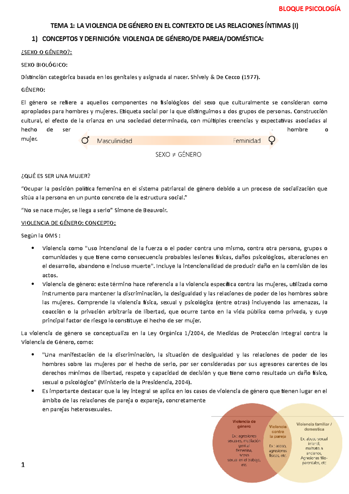 Apuntes Género y Violencia - TEMA 1: LA VIOLENCIA DE GÉNERO EN EL ...
