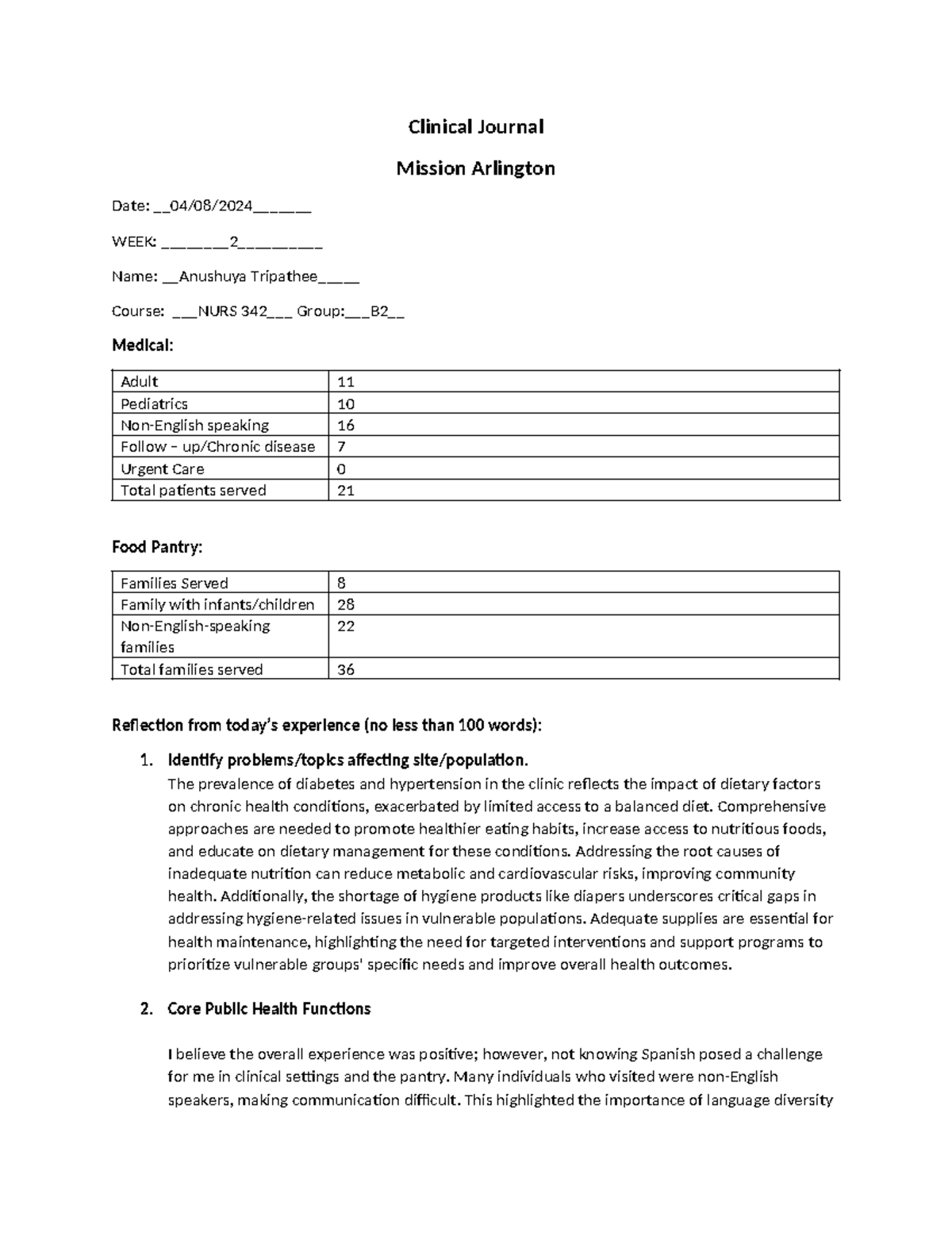 Clinical Journal - Clinical Journal Mission Arlington Date: 04/08/2024 ...