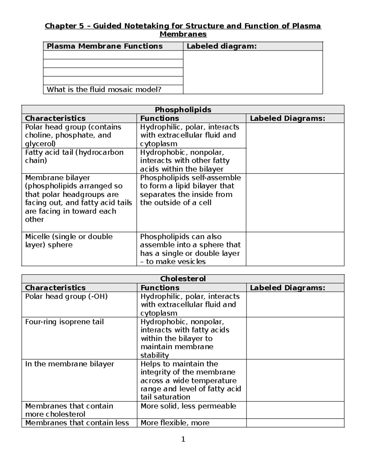 Chapter 5 - Guided Note-taking for Plasma Membrane Structure and ...