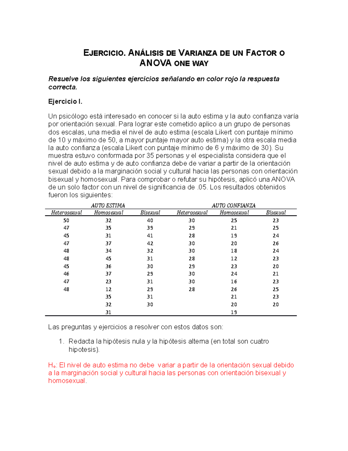 Ejercicio Analisis De Varianza Archivo - EJERCICIO. ANÁLISIS DE ...