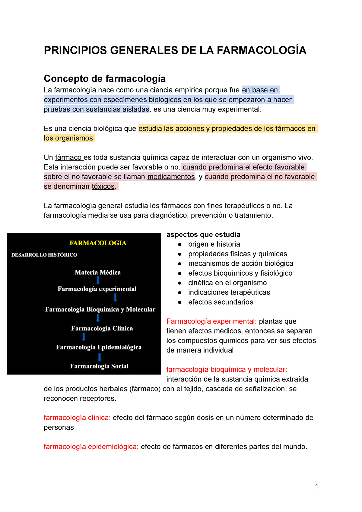 1 Principios Generales De La Farmacología Principios Generales De La FarmacologÍa Concepto De