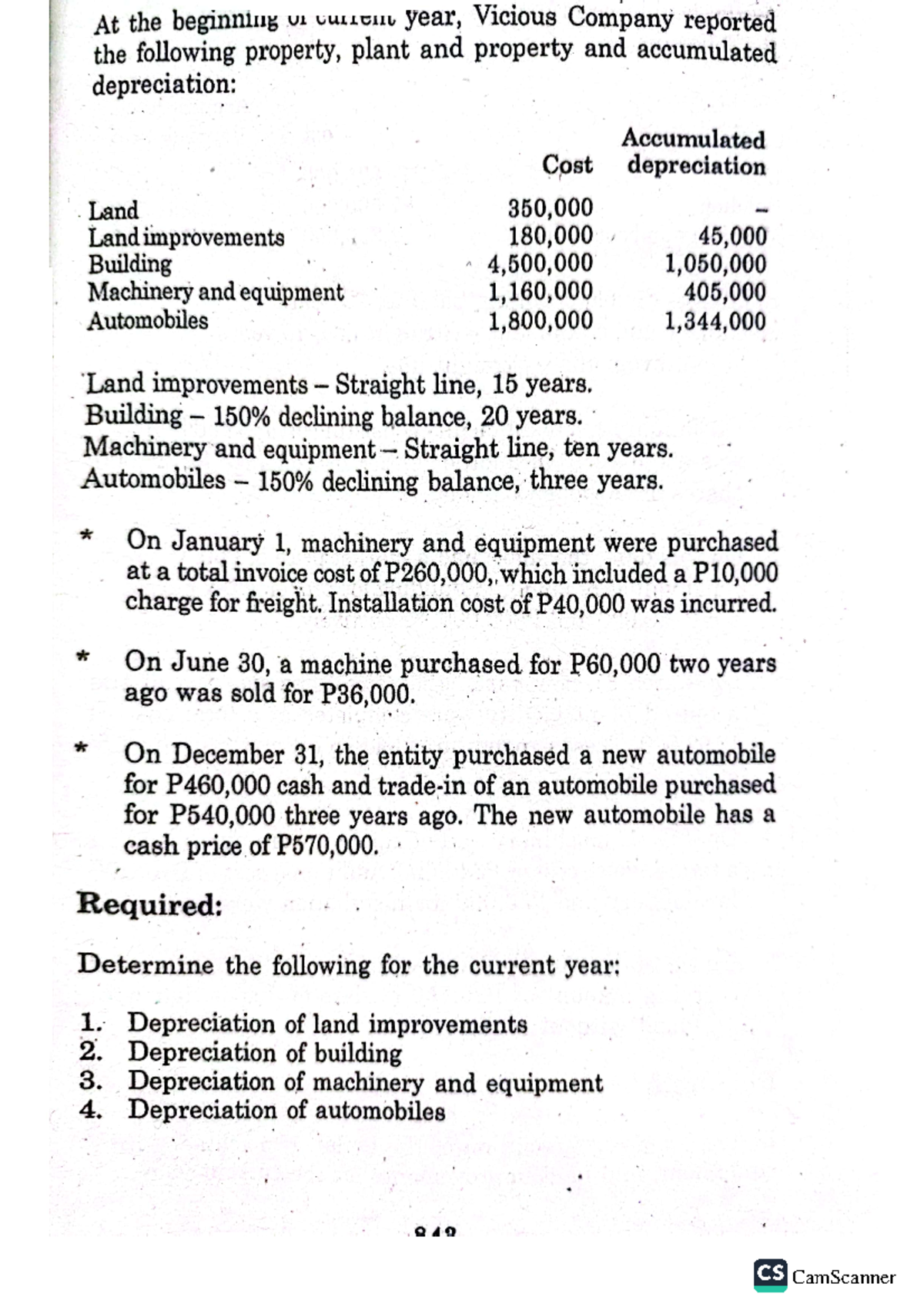 Depreciation - Building declining balance, 20 years. Machinery and ...