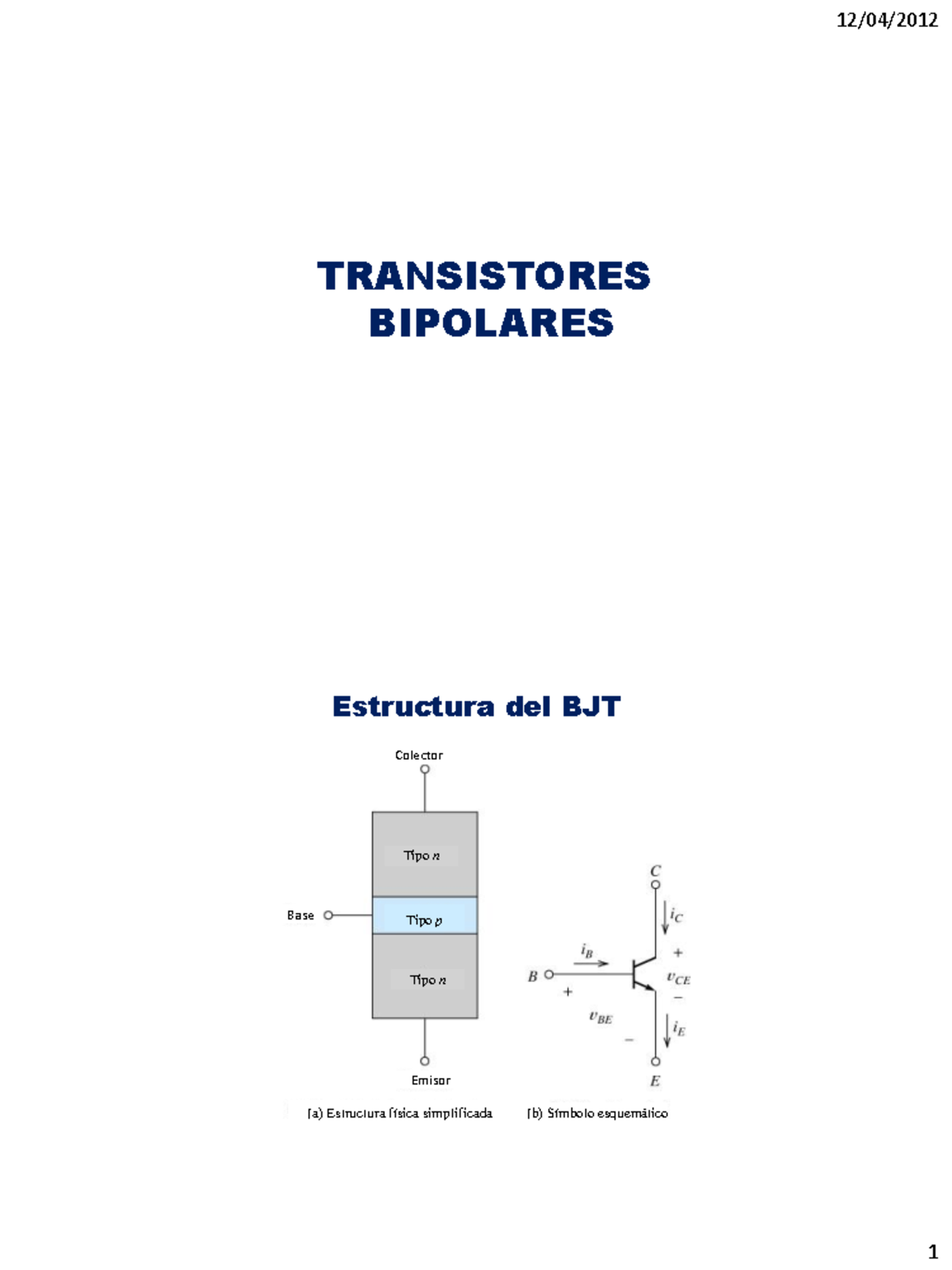 Transistores Bipolares TRANSISTORES BIPOLARES Estructura del BJT Base