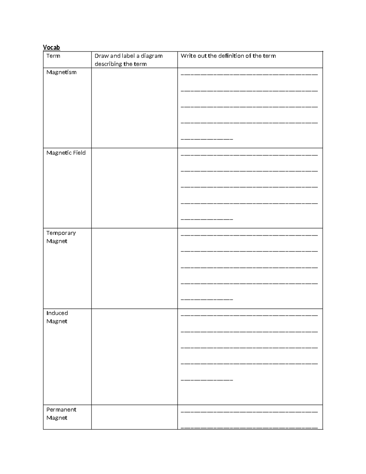 Force Pages 1924 Vocab Term Draw and label a diagram