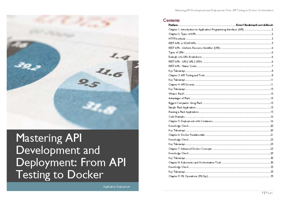 Aad handbook - Mastering API Development and Deployment: From API ...