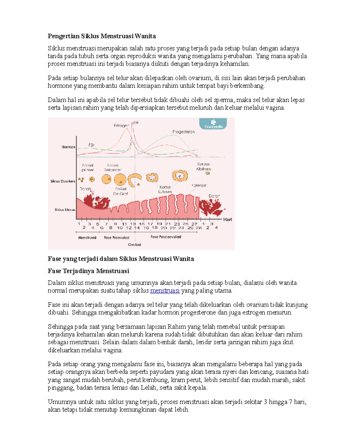 Fase Menstruasi Dan Siklus Menstruasi - Pengertian Siklus Menstruasi ...