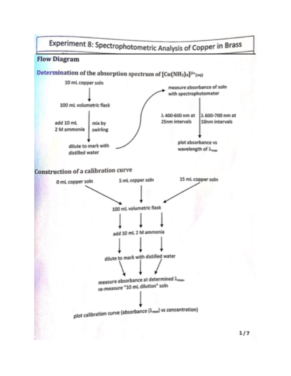 Chemistry 1 Lab 8 Chem1101 Studocu Chemistry 1 Lab 8 Chem1101 Studocu