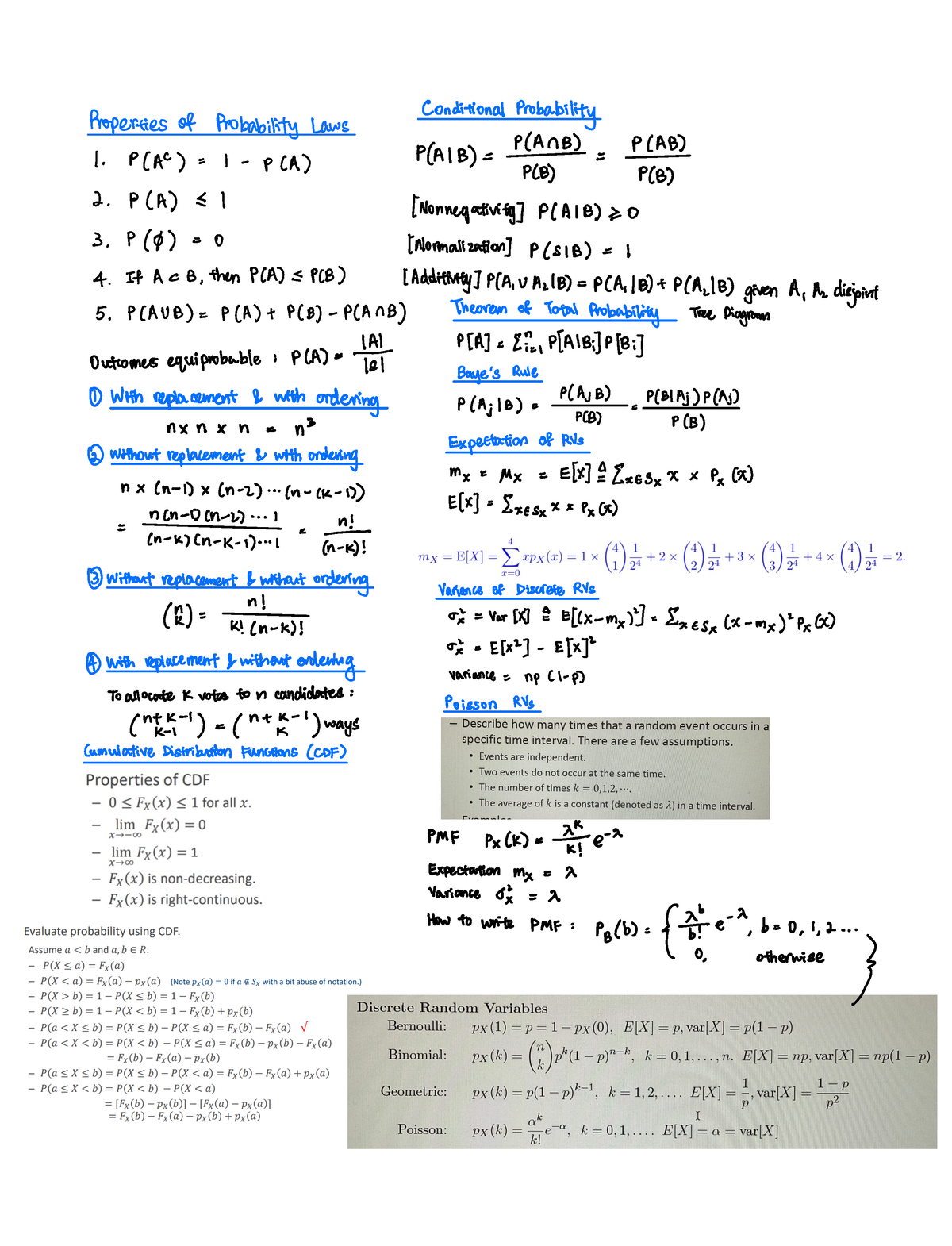 Midterms Cheatsheet - List Of Formulae And Notation Definitions ...