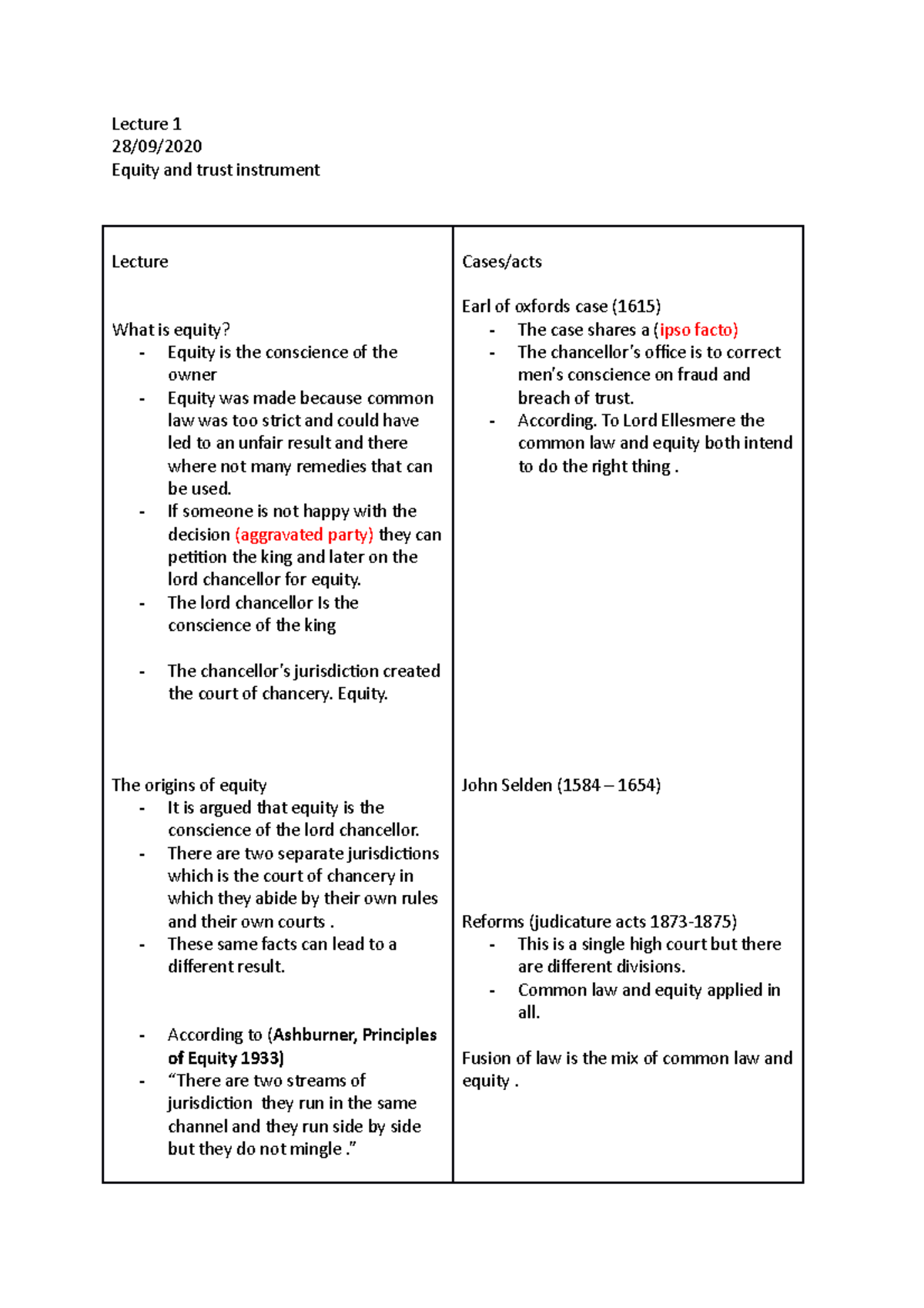 Lecture 1 - Lecture 1 28/09/ Equity and trust instrument Lecture What ...