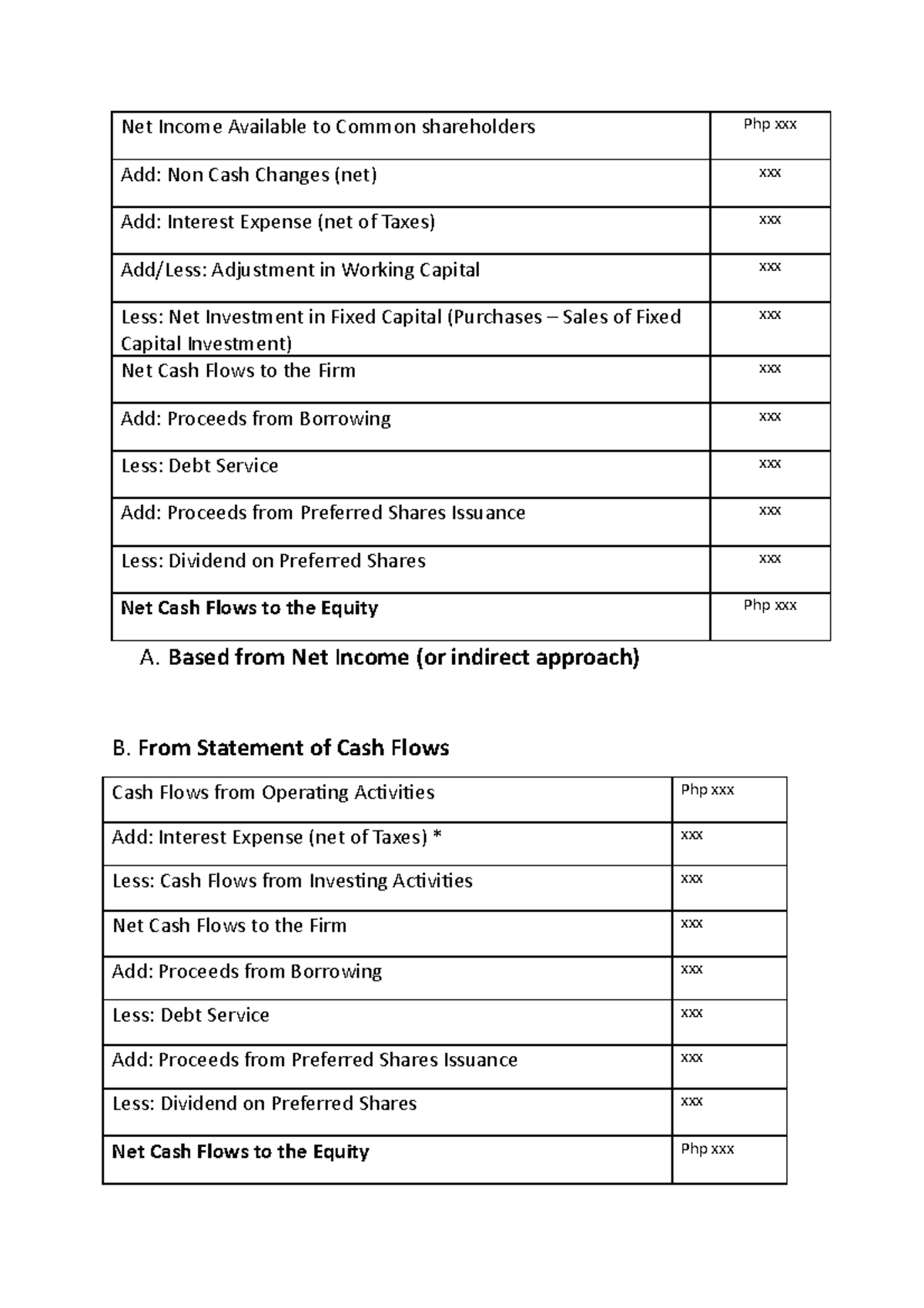 Abased From Net Income Or Indirect Approach 1 Net Income Available To Common Shareholders 7063