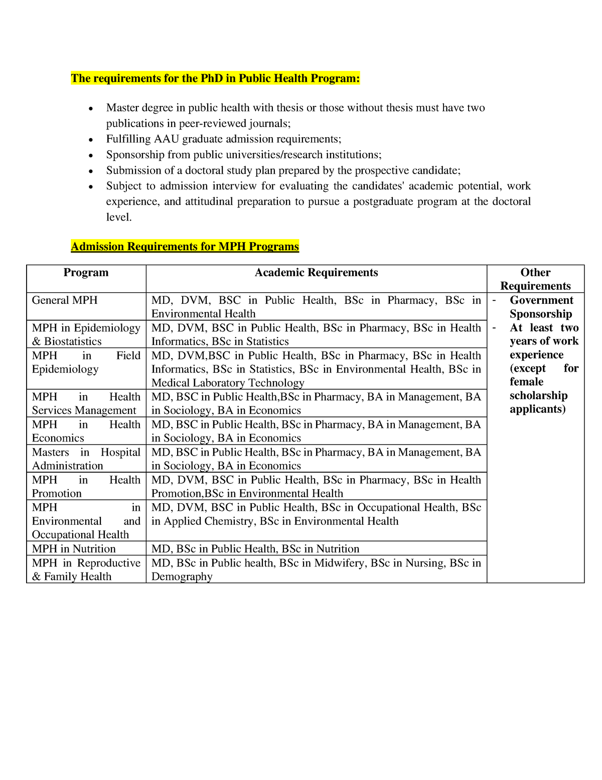 phd public policy admission requirements