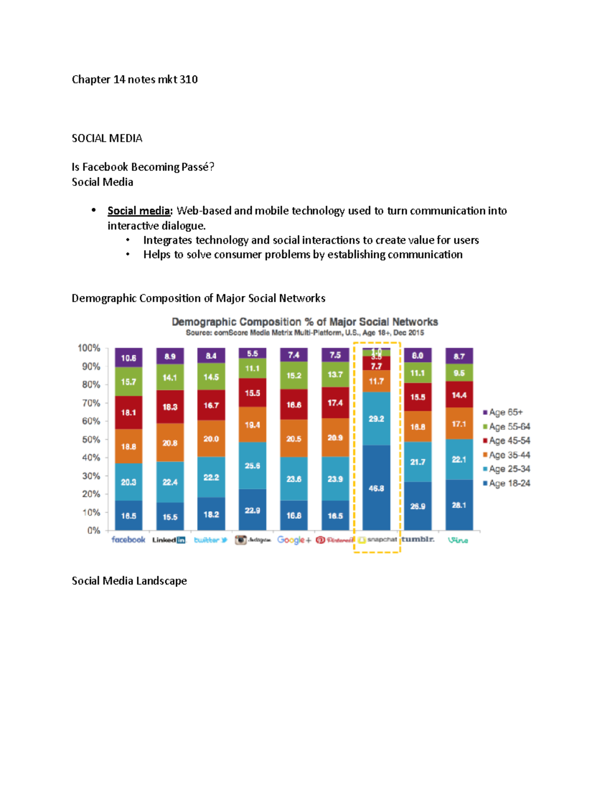 Chapter 14 notes mkt 310 - Chapter 14 notes mkt 310 SOCIAL MEDIA Is ...
