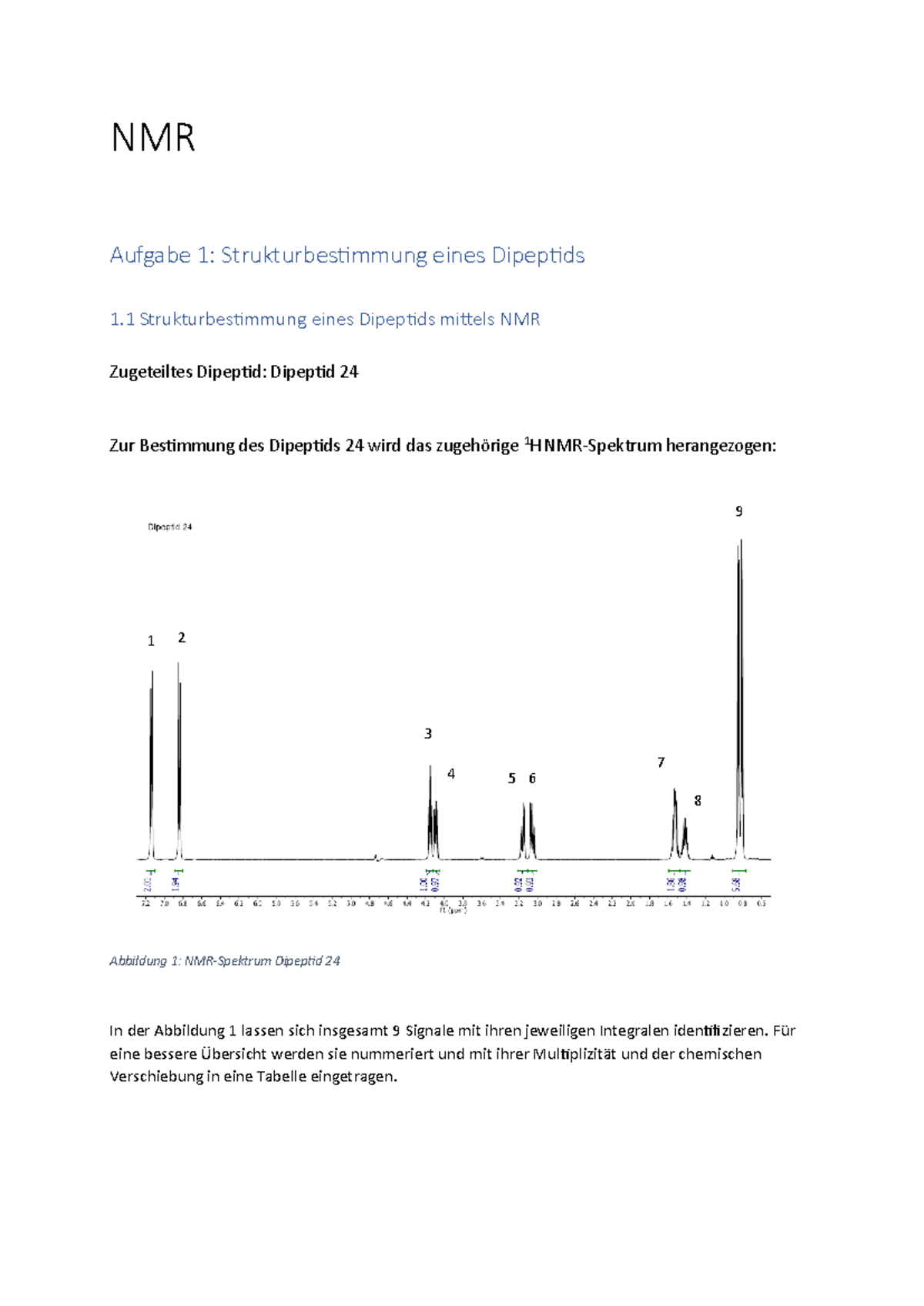 Protokoll zu NMR - NMR Aufgabe 1: Strukturbes琀椀mmung eines Dipep琀椀ds 1 ...