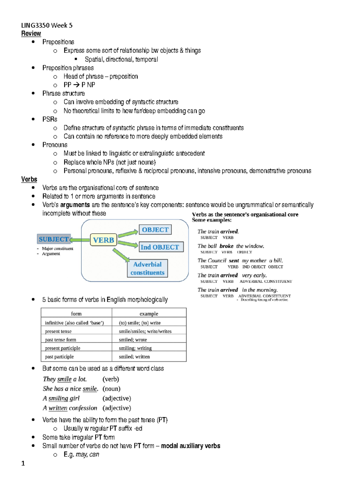 LING3350: Structure of English Week 5 Notes - Review Prepositions o ...