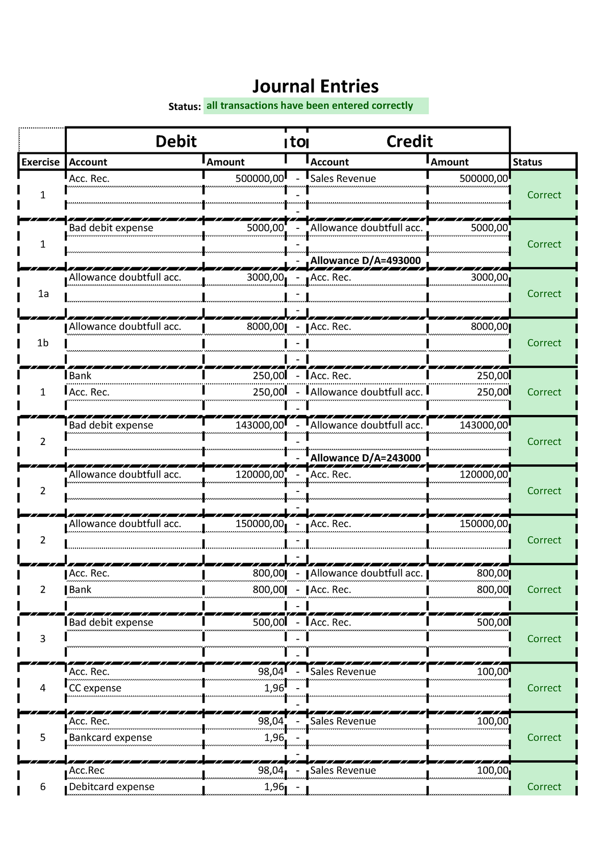 assignment receivables