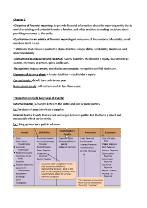 Chapter 1 - class notes - Chapter Accounting system: Consists of ...