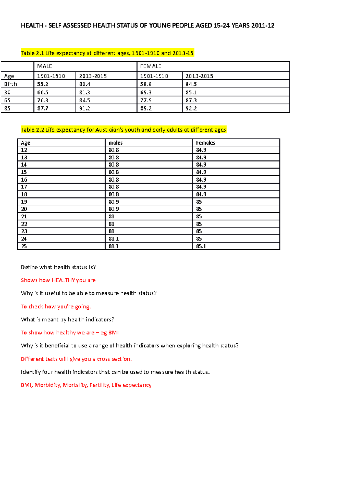 Polymicrogyria:  Long Term Prognosis And Life Expectancy Explained - 2deddwg