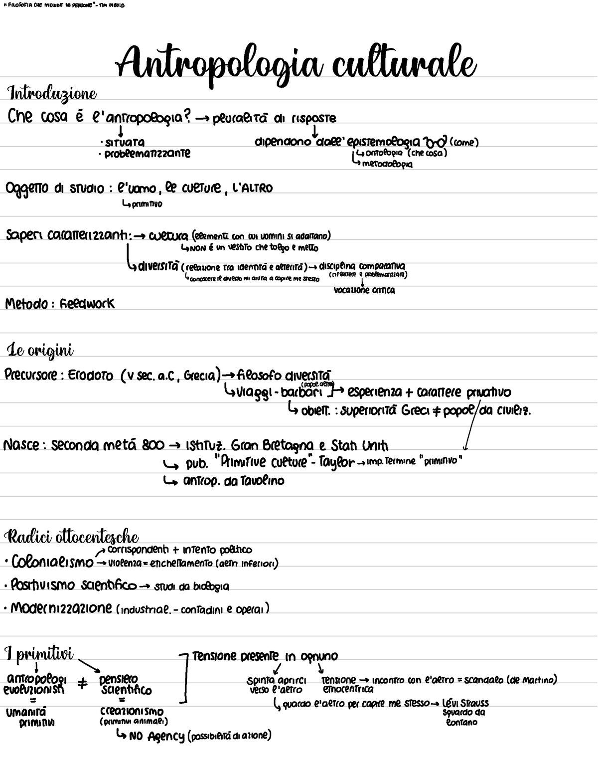 Schema Antropologia Dei Processi Educativi E Della Scuola Antropologia Culturale