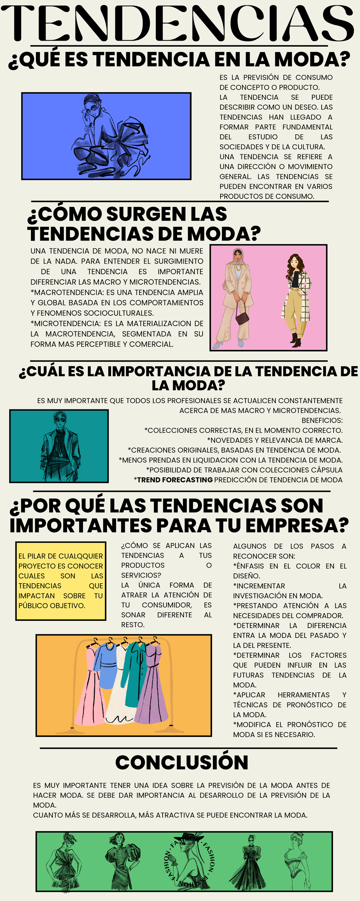 Tendencias - Infografía de la tendencia de moda - TENDENCIAS EL