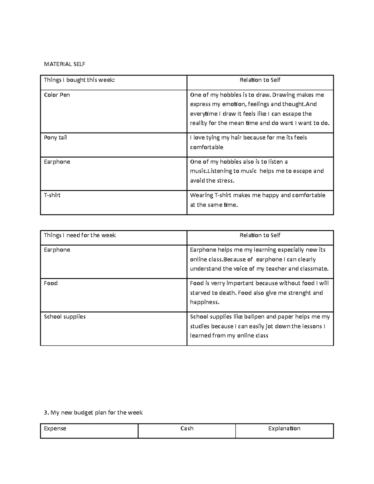 UNDERSTANDING THE SELF, MATERIAL SELF MATERIAL SELF Things I bought this week Relation to