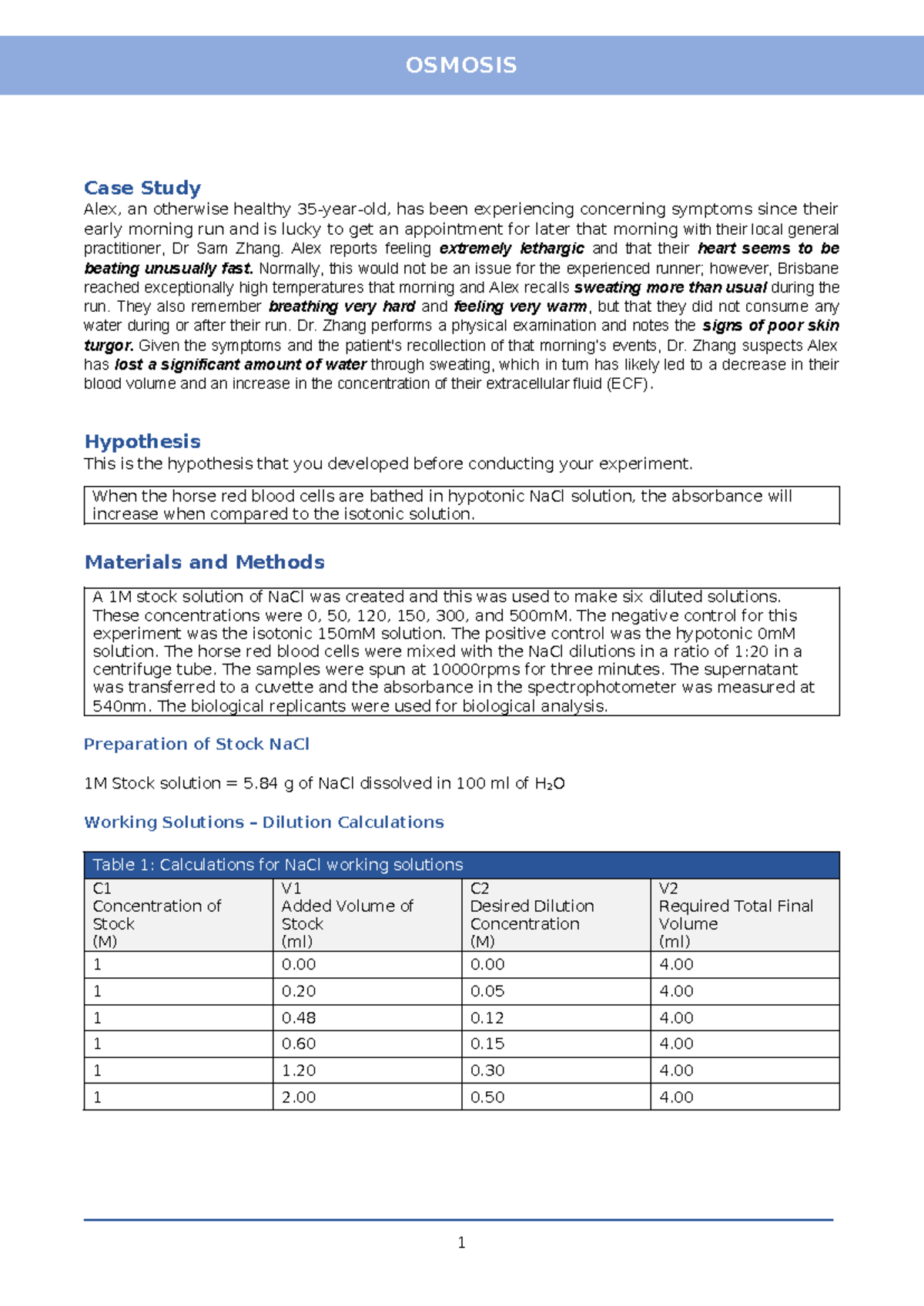 Osmosis prac report - Case Study Alex, an otherwise healthy 35-year-old ...