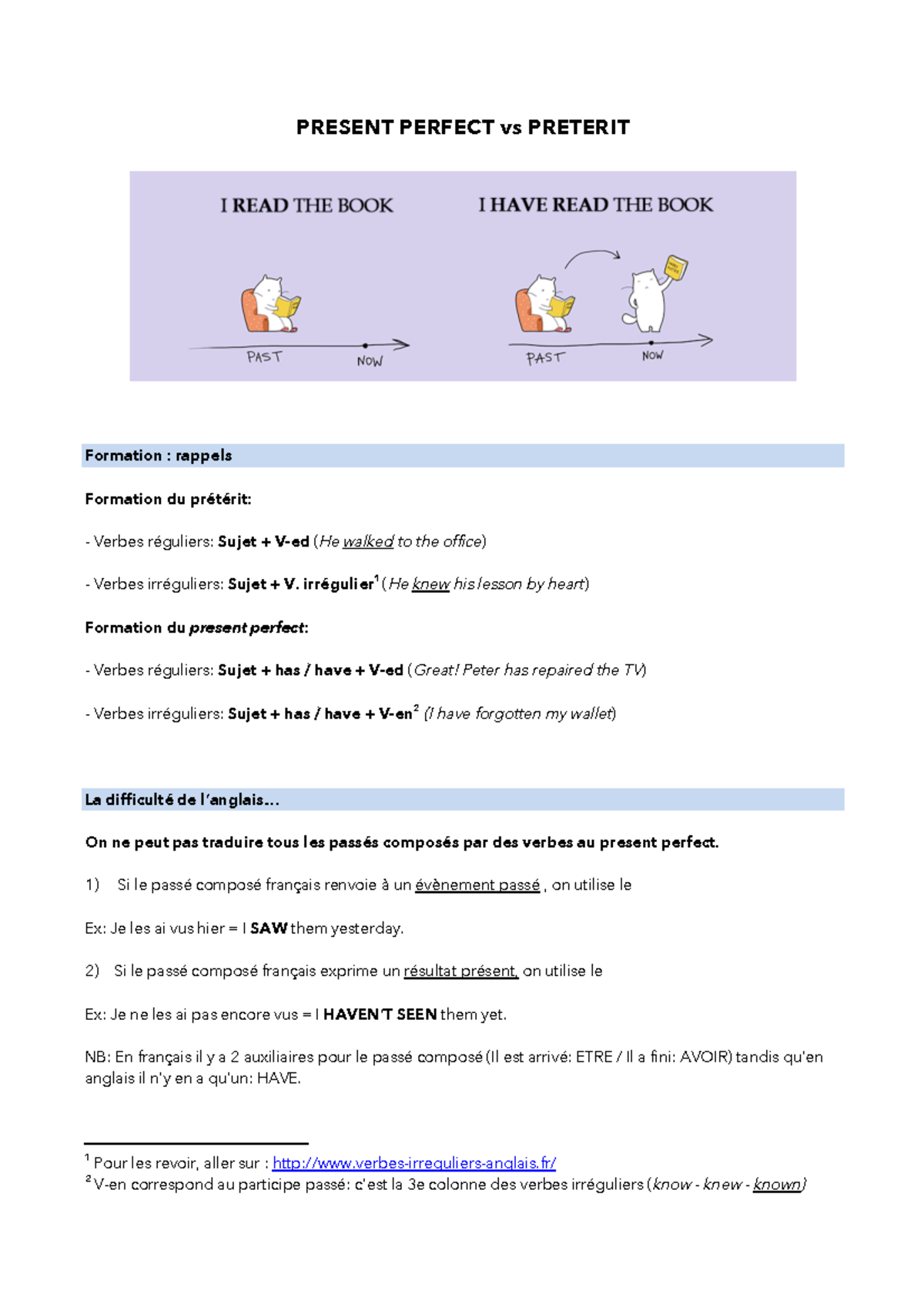Différence Entre Prétérit Et Présent Perfect – LEMSS
