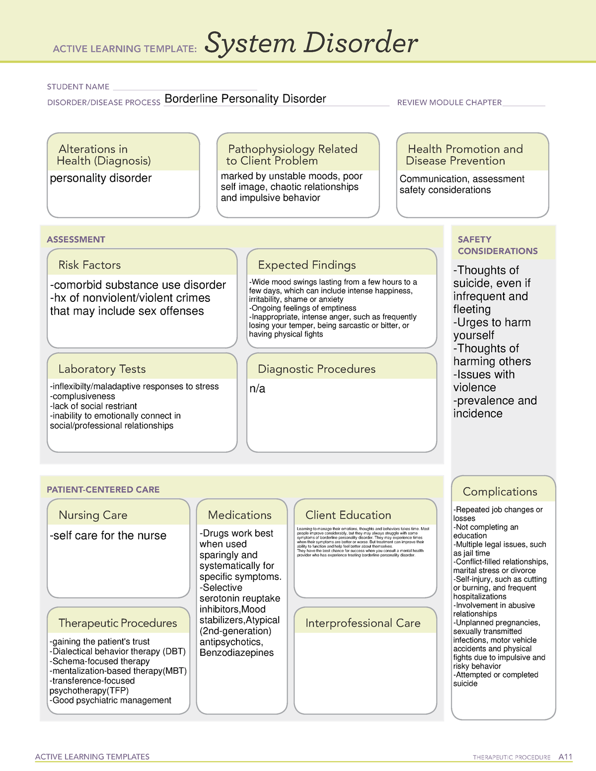 System disorder BPD ATI Active Learning Template ACTIVE LEARNING