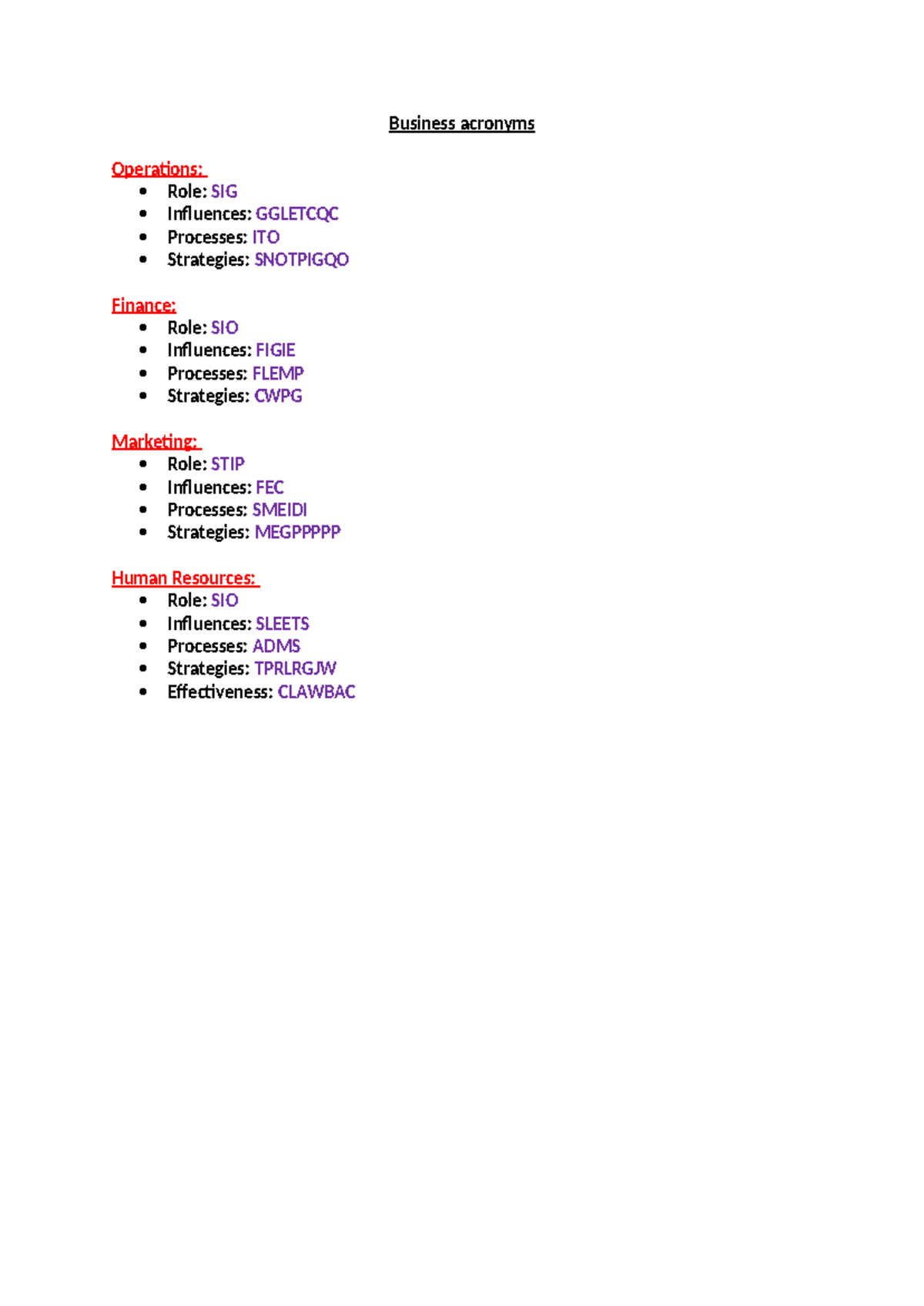 Acronyms - Full syllabus - Business acronyms Operations: Role: SIG ...