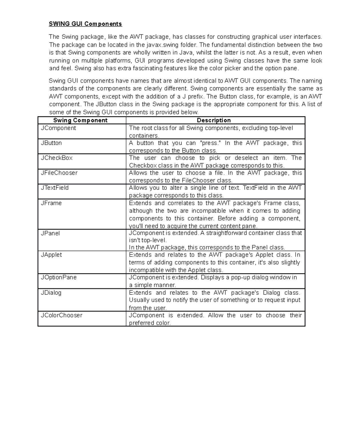 Swing GUI Components - SWING GUI Components The Swing package, like the ...