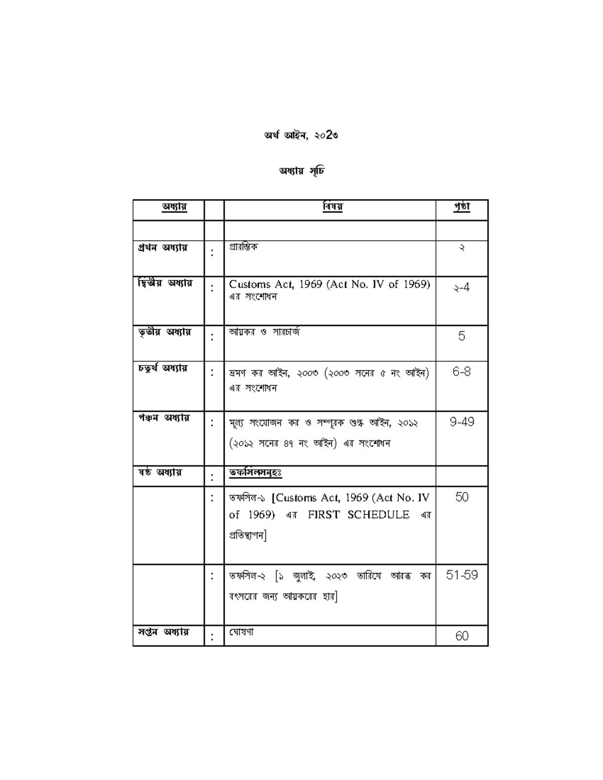 Finance BILL 2023 2024 - অর্থ আইন, ২০ 2 ৩ অধ্যায় সূচি অধ্যায় চিষয় ...