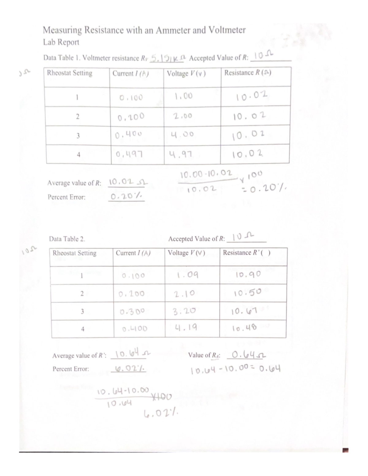 Measuring Resistance with an Ammeter and Voltmeter PHYS 2931 Studocu