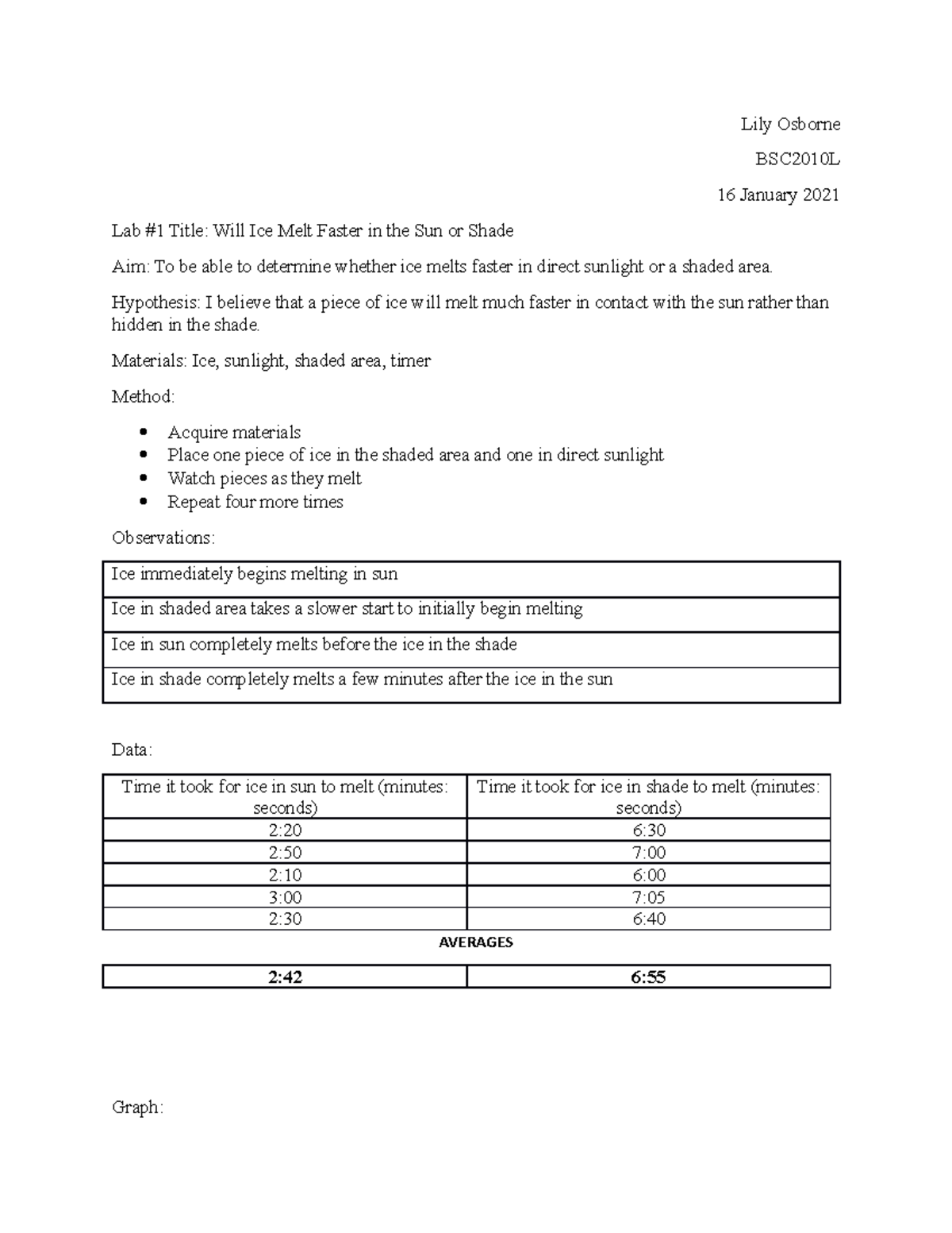 BSC2010 Lab Report #1 - Lily Osborne BSC2010L 16 January 2021 Lab Title ...