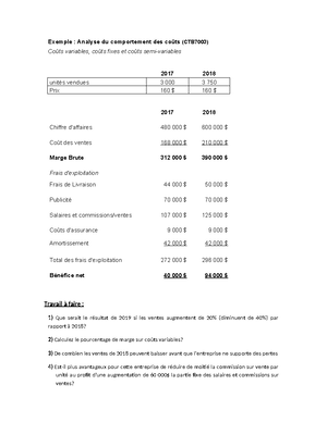 La Comptabilit De Management Et Lenvironnement De Lorganisation - Ch1 ...