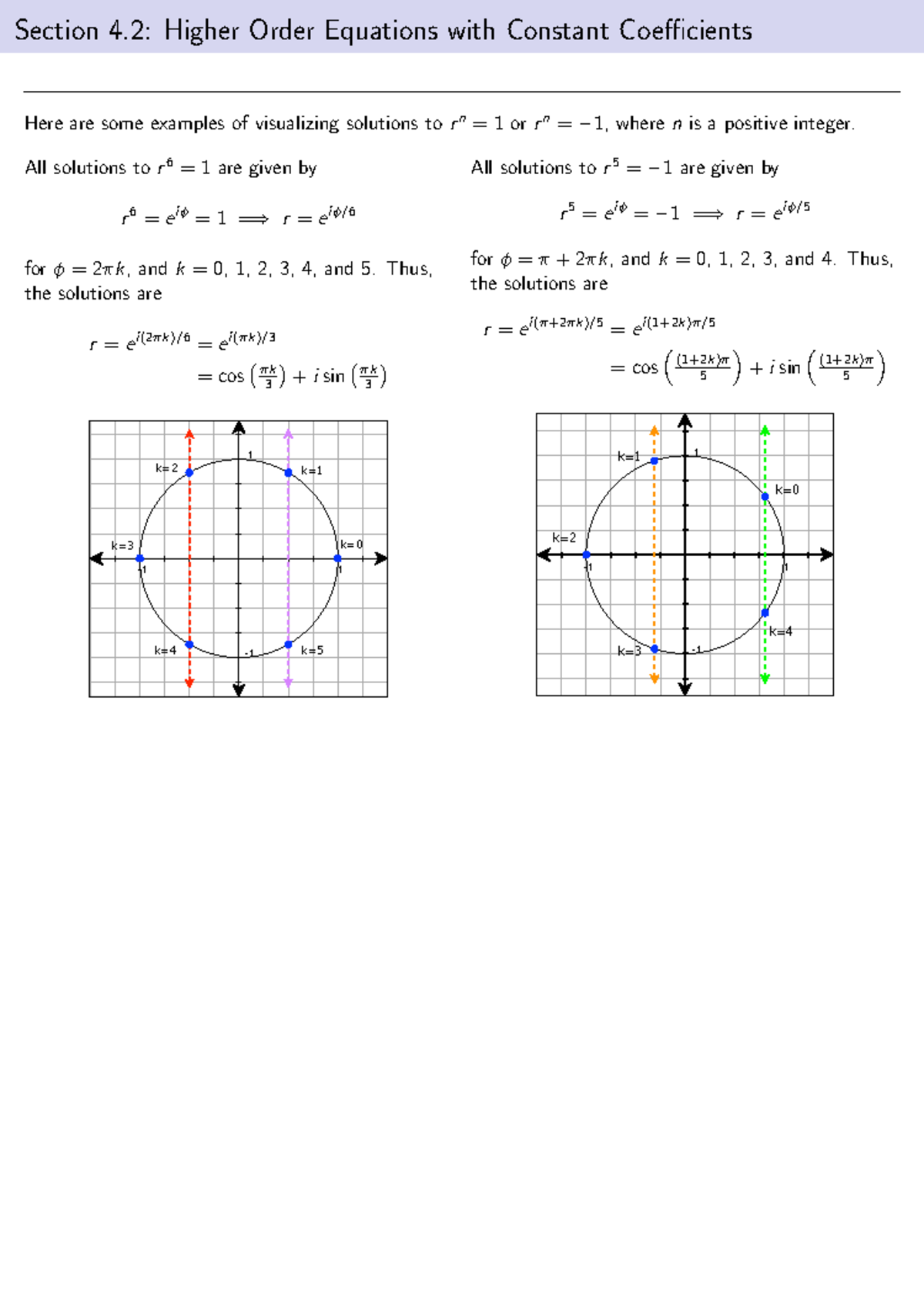 4.3 nth order Undetermined Coefficients - Section 4: Higher Order ...