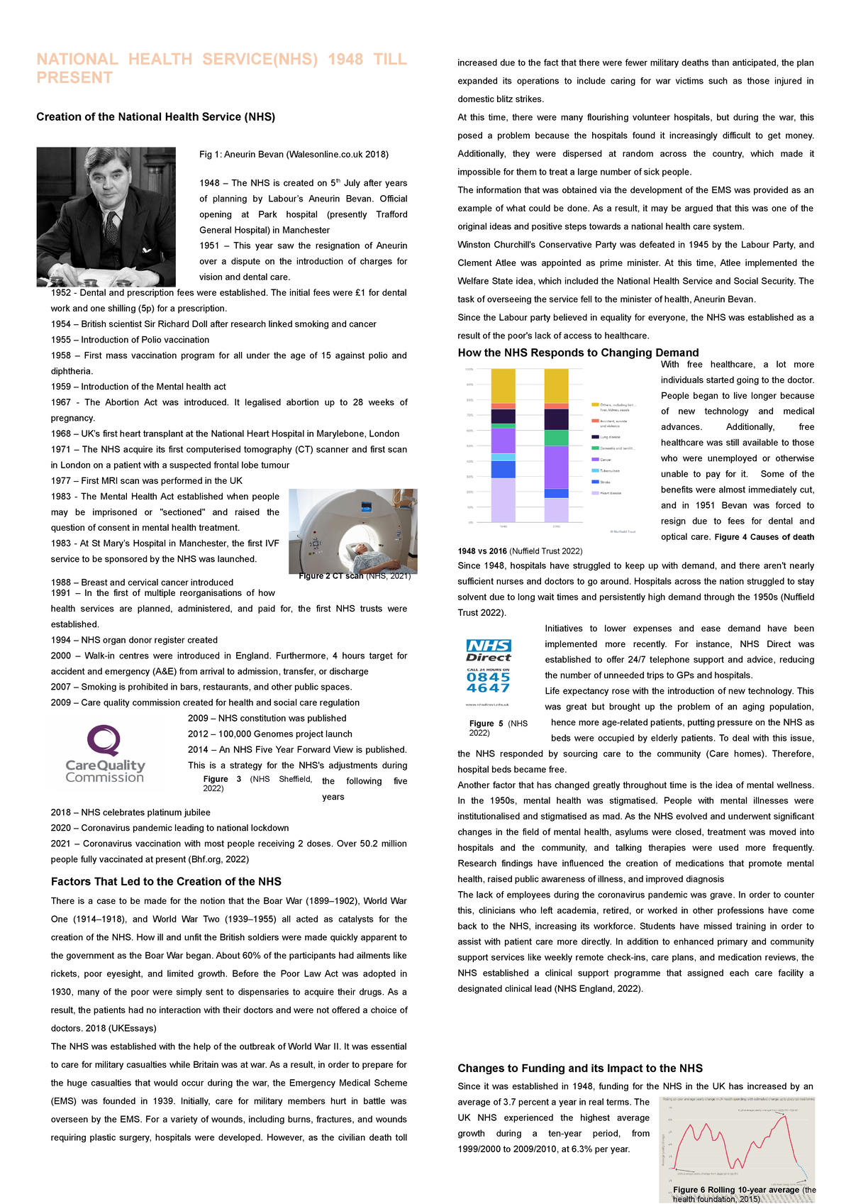 NHS history - NATIONAL HEALTH SERVICE(NHS) 1948 TILL PRESENT Creation ...