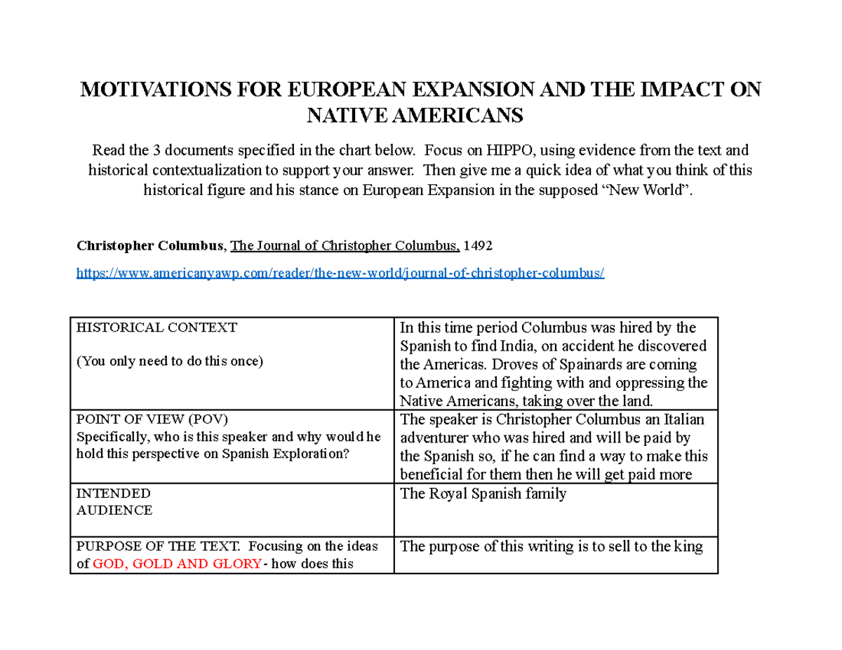 motivations-for-european-expansion-and-the-impact-on-native-americans