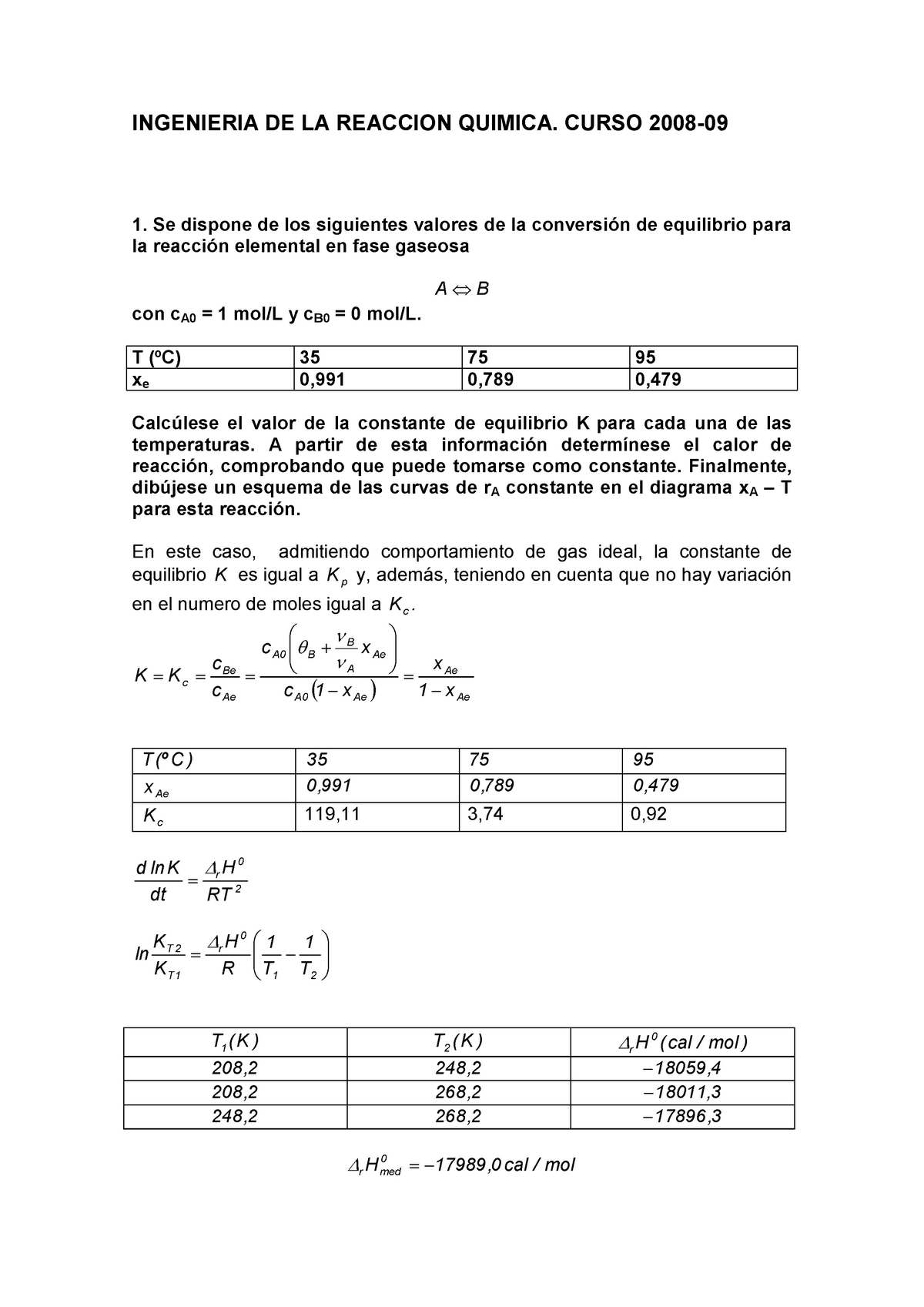 Problemas-resueltos-de-reactores-químicos Para Ingeniería Química En La ...