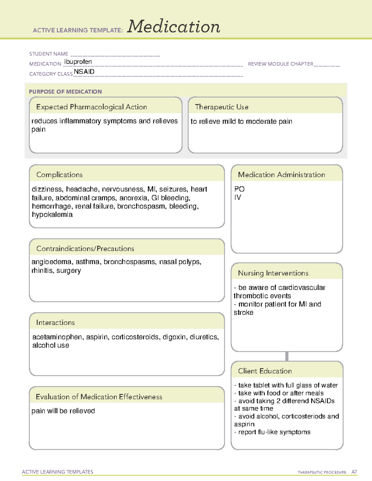 Ati Medication Template Ibuprofen