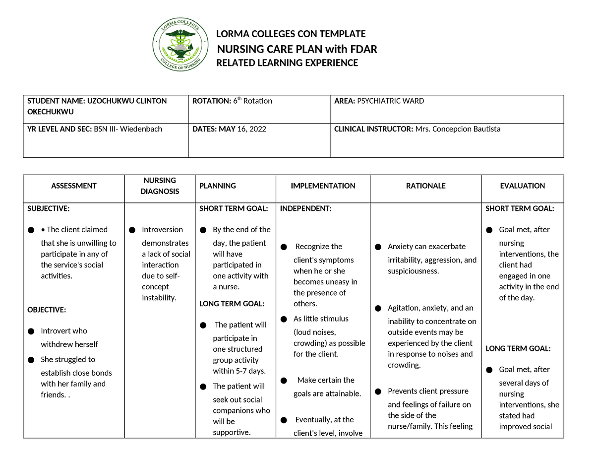 NCP-CL - fundamentals in nursing practice - LORMA COLLEGES CON TEMPLATE ...